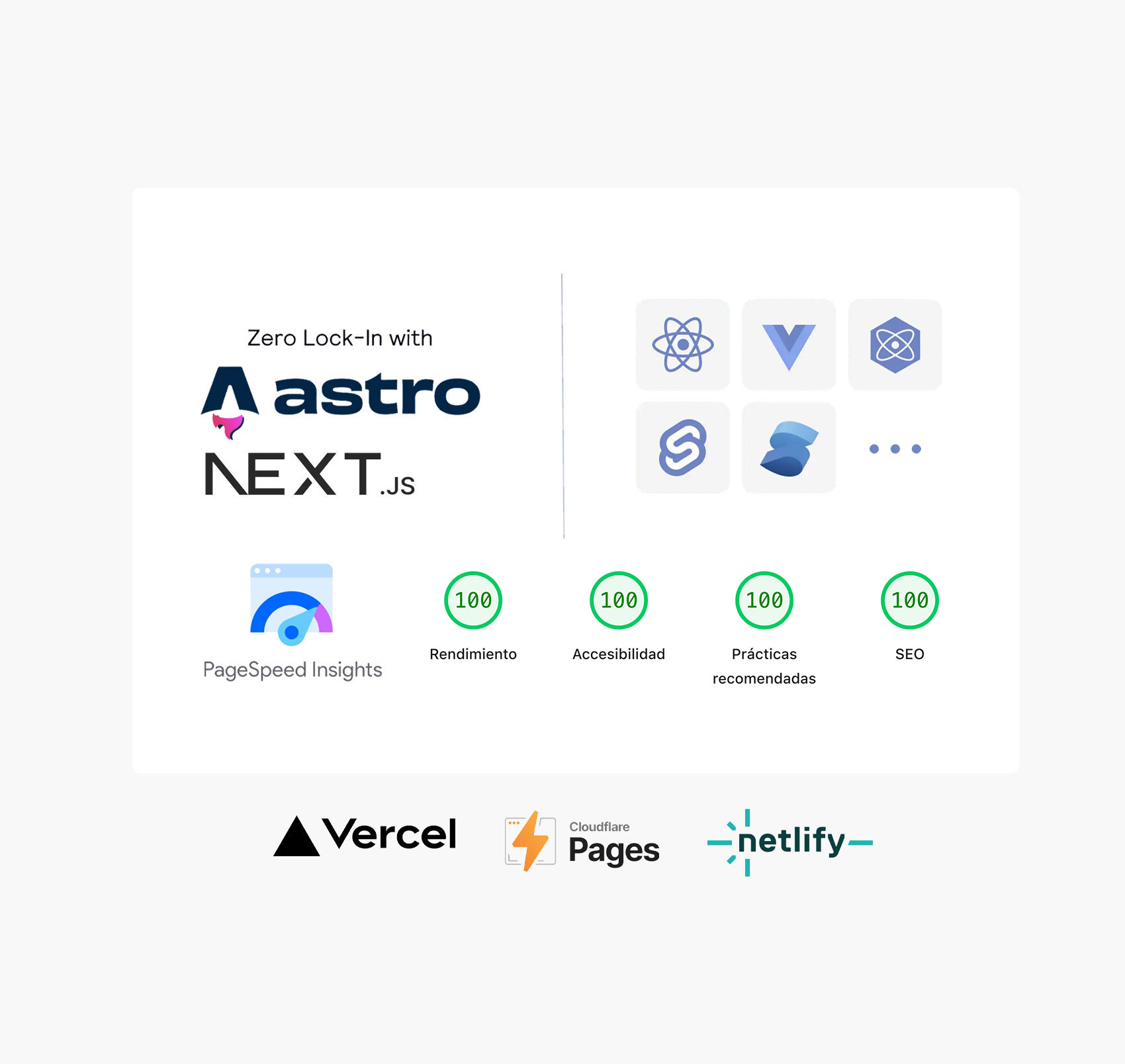 Por qué una web low-cost es un error