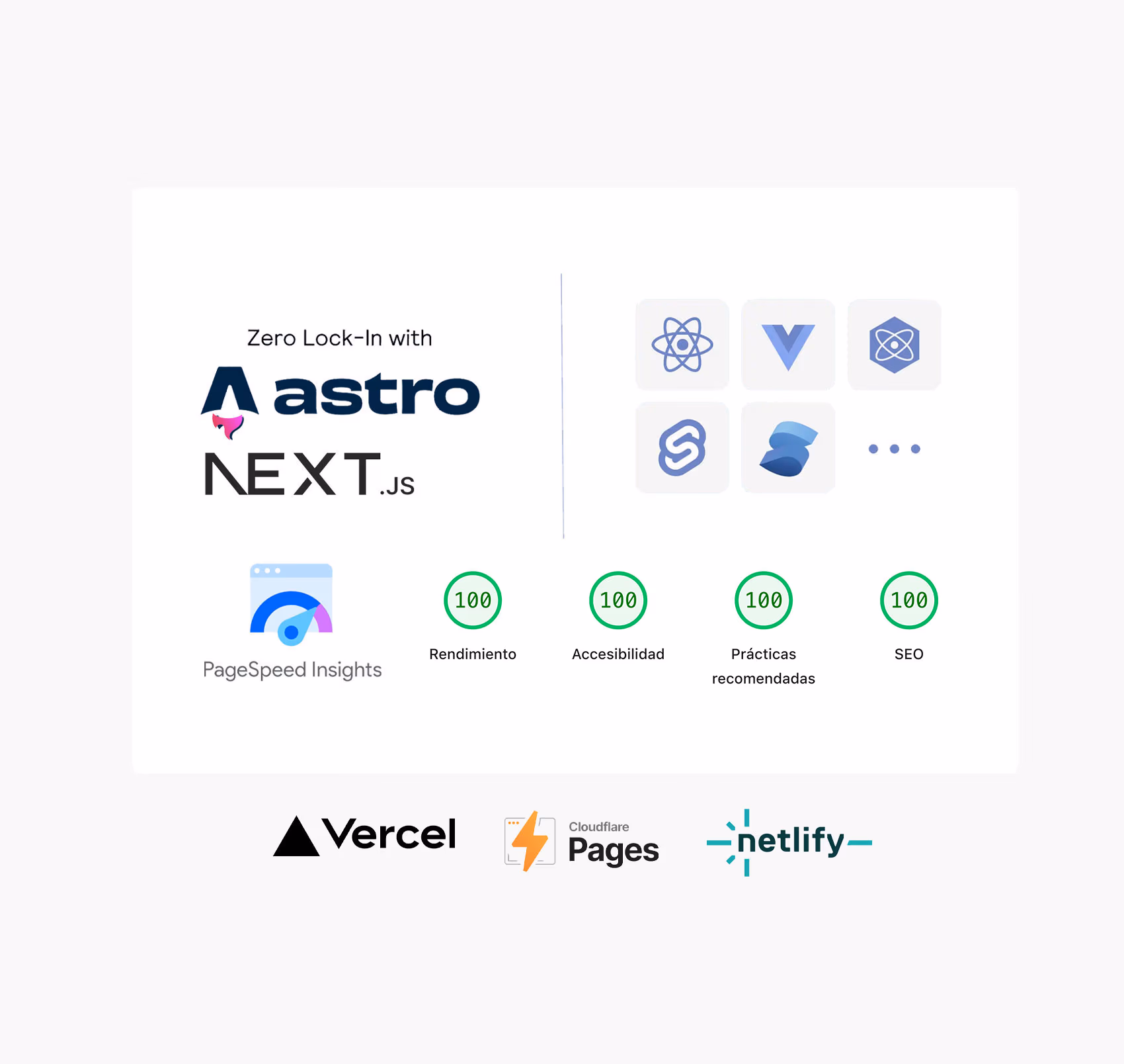 Why a low-cost website is a mistake