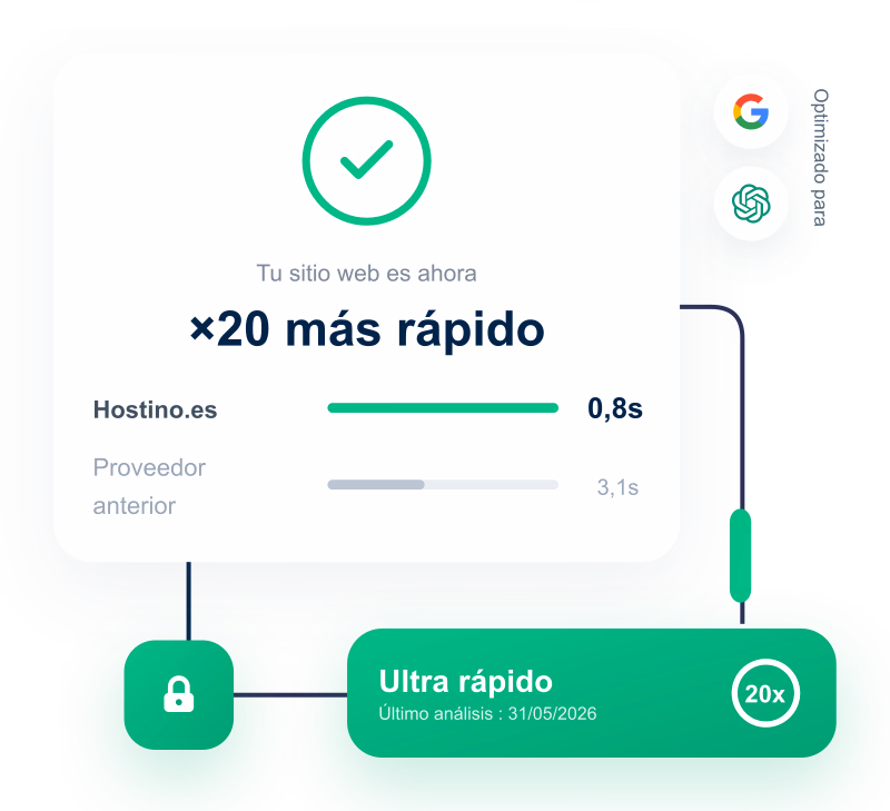 Alojamiento web rápido y seguro en España – sitio ×20 más rápido, SSL y optimizado para Google y las IA