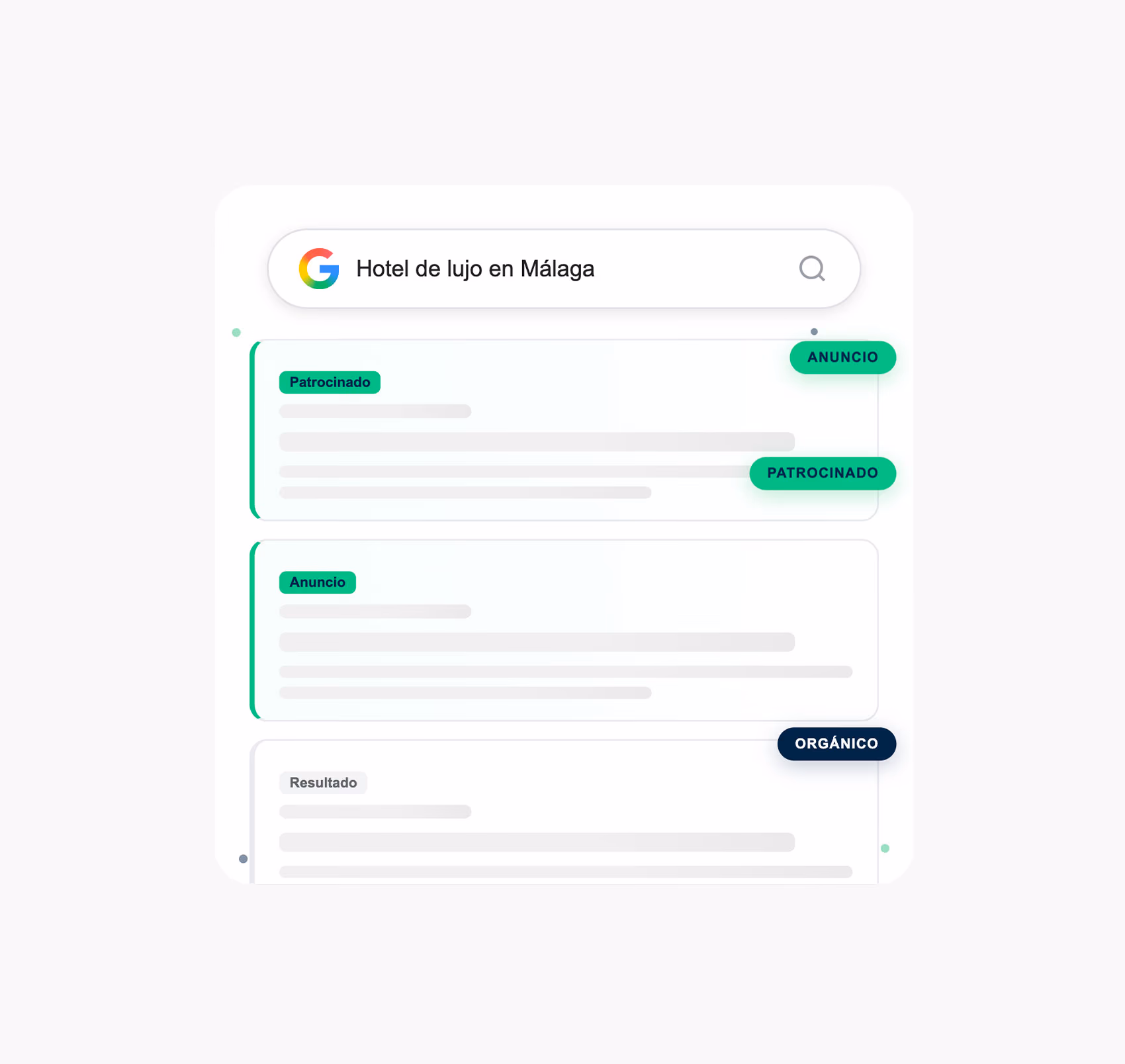 Qué es una agencia Google Ads en España